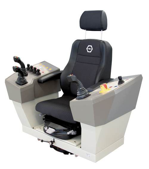 Trạm điều khiển SV0G | SV1C Spohn Burkhardt Việt Nam