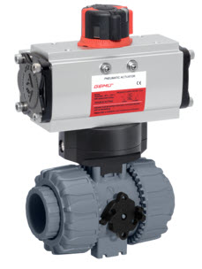 Van bi Gemu 710 - ball valves Gemu - Đại lý phân phối van bi Gemu tại Việt Nam