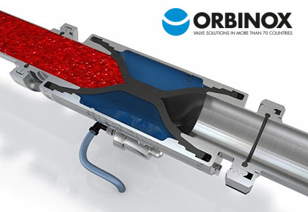 Van Pinch Orbinox | Pinch Valve Orbinox | Van ép Orbinox |