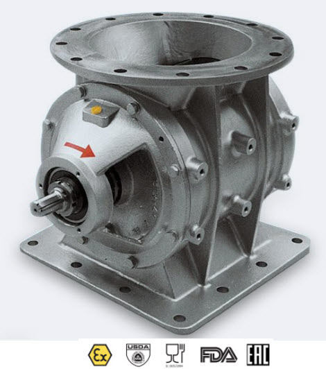 Rotary Vavle | Van xoay AML DMN Westinghouse cho ứng dụng bột và hạt nhựa Rotary Vavle | Van xoay AML DMN Westinghouse cho ứng dụng bột và hạt nhựa